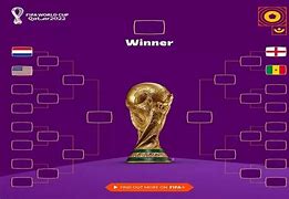 Klasemen Piala Dunia 2022 Grup H